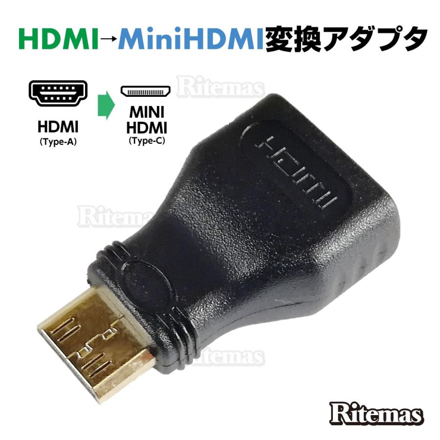 MINI HDMI変換アダプター HDMIタイプA（メス） HDMImini（オス） HDMI Aタイプ HDMI Cタイプ HDMIミニ