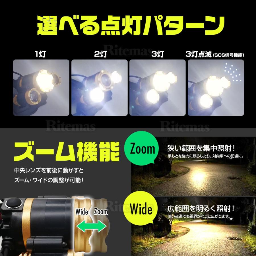 ヘッドライト LED アウトドア 軽量 高輝度 4種点灯モード 白ライト 頭に装着 ヘッドランプ 防水防塵 釣り ライト 登山 作業用 ランニング キャンプ SOS 防災｜ritemas001｜04