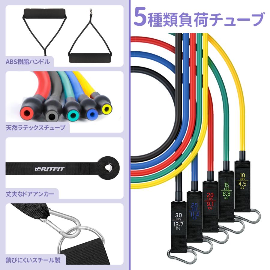 RITFIT トレーニングチューブセット 強度別5本セット フィットネス