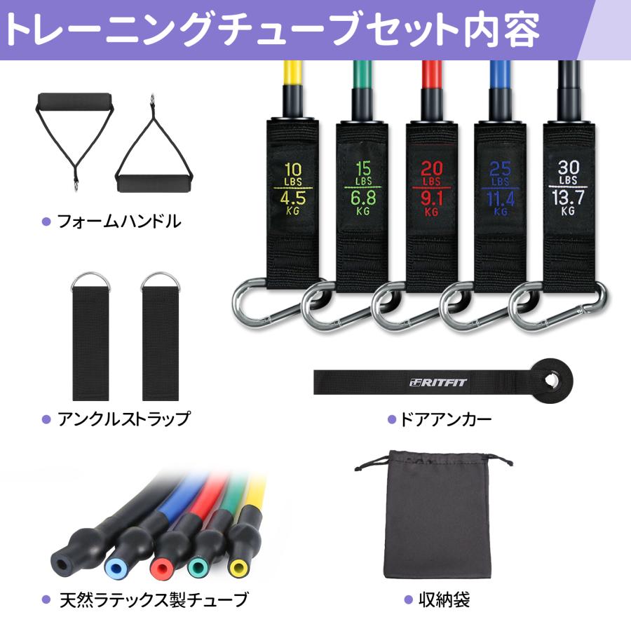 RITFIT トレーニングチューブセット 強度別5本セット フィットネス