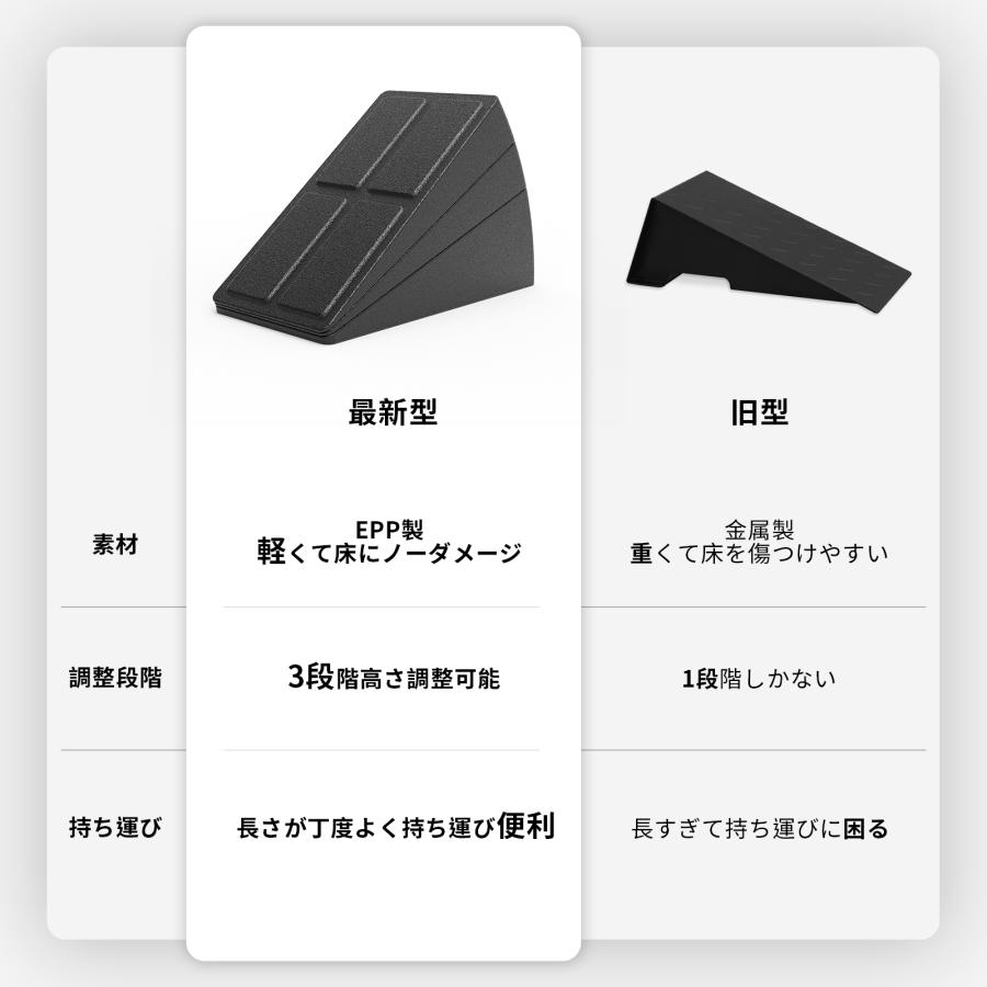 Gymnastics Power 調整可能なスクワットウェッジブロック 美品 71hZL5QGqlL._UF1000,1000_QL80_.jpg