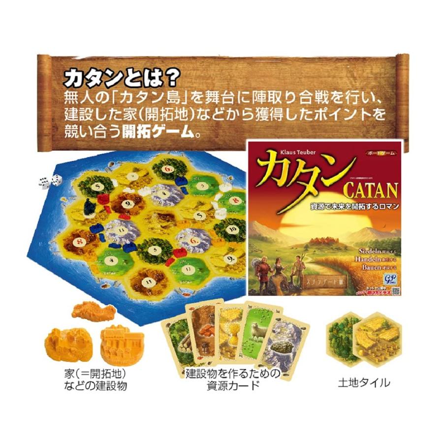 GP Games カタン スタンダード版 Standard｜ritsumushop｜03