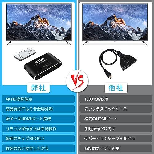 HDMI 切替器 3入力1出力 HDMI セレクター HDMI 分配器 手動切り替え リモコン長距離操作 4K/1080p/3D視覚効果 金メッキポート搭載 アルミ合金製外殼｜ritsumushop｜07