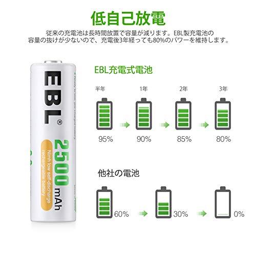 EBL 単3電池 充電式 8本セット 大容量2500mAh長持ち ニッケル水素充 単3電池 約1200回繰り返し充電可能 単三電池 充電式 じゅうでんち単3｜ritsumushop｜04