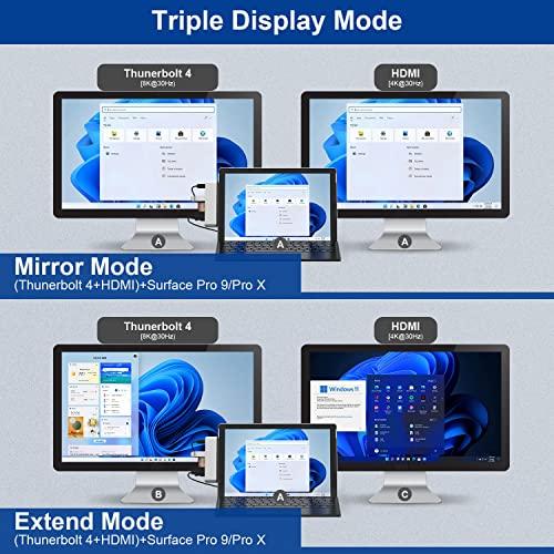 Surface Pro 9 USB ハブ 4K HDMI, USB-C Thunerbolt 4 ビデオ+データ+100W PD充電, 2xUSB3.0, SD TFカードリーダー, 3.5 mmオーディオ ポート Surfac｜ritsumushop｜05