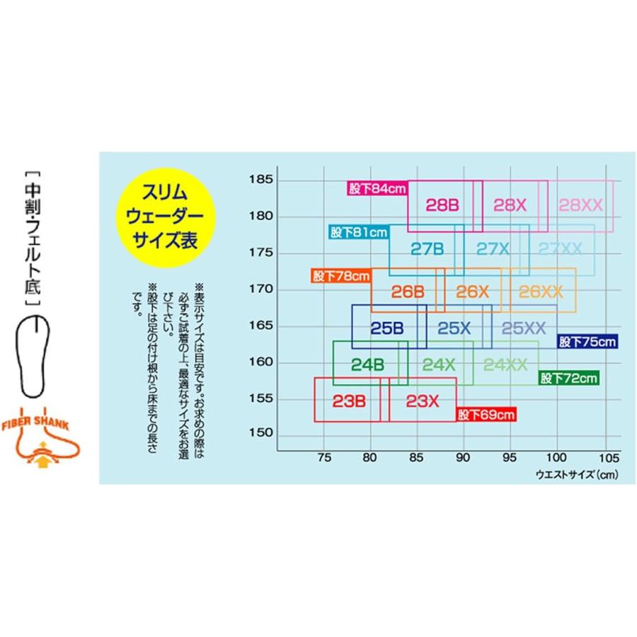 阪神素地 【数量限定】新品未使用 FX-555 スリムウェーダー 4mm 阪神素地 【数量限定】新品未使用 FX-555 スリムウェーダー 4mm