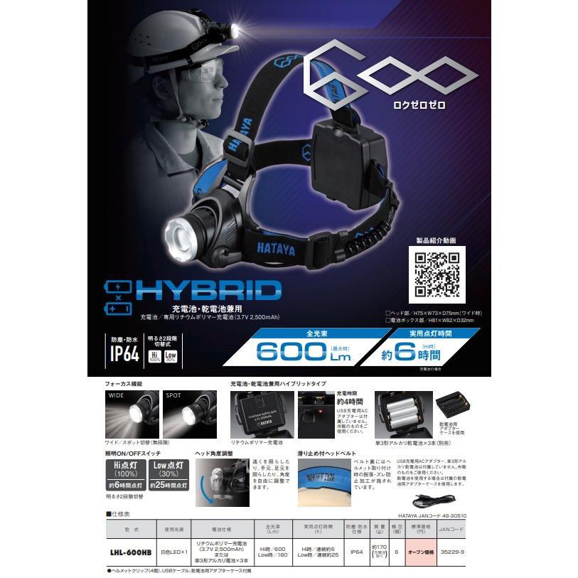 ゆう GENTOS（ジェントス） 【数量限定】新品 HATAYA LEDヘッドライト 600