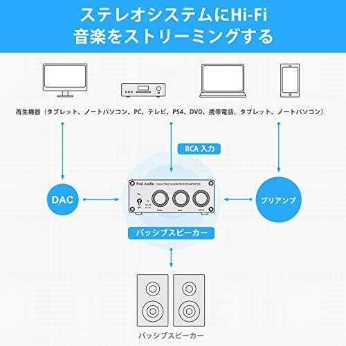 Fosi Audio TB10A 2 チャンネルアンプ 100W x パワーアンプ ステレオ