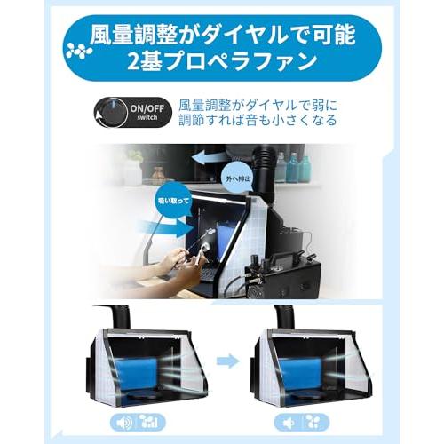 Anesty 塗装ブース 2基フアン LED照明 スプレーブース 明るさ 風量 無