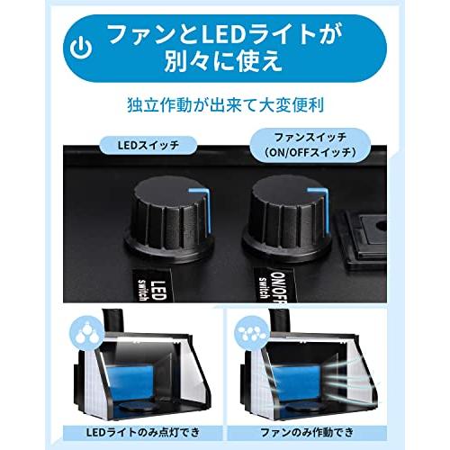 Anesty 塗装ブース 2基フアン LED照明 スプレーブース 明るさ 風量 無