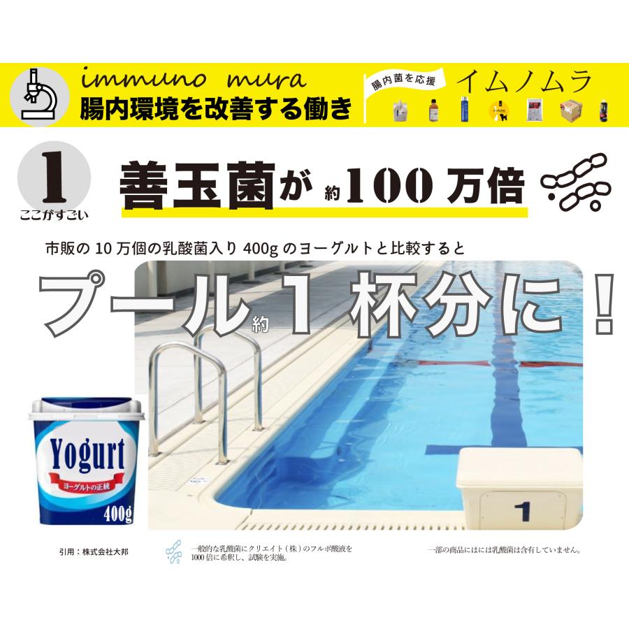 10％OFF】フルフミン201 1L パウチタイプ : リッツストア ヤフー店