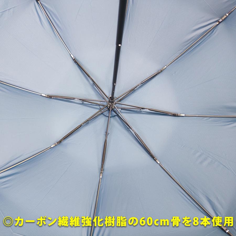 mont-bell（モンベル） 折りたたみ傘 折り畳み傘 メンズ レディース