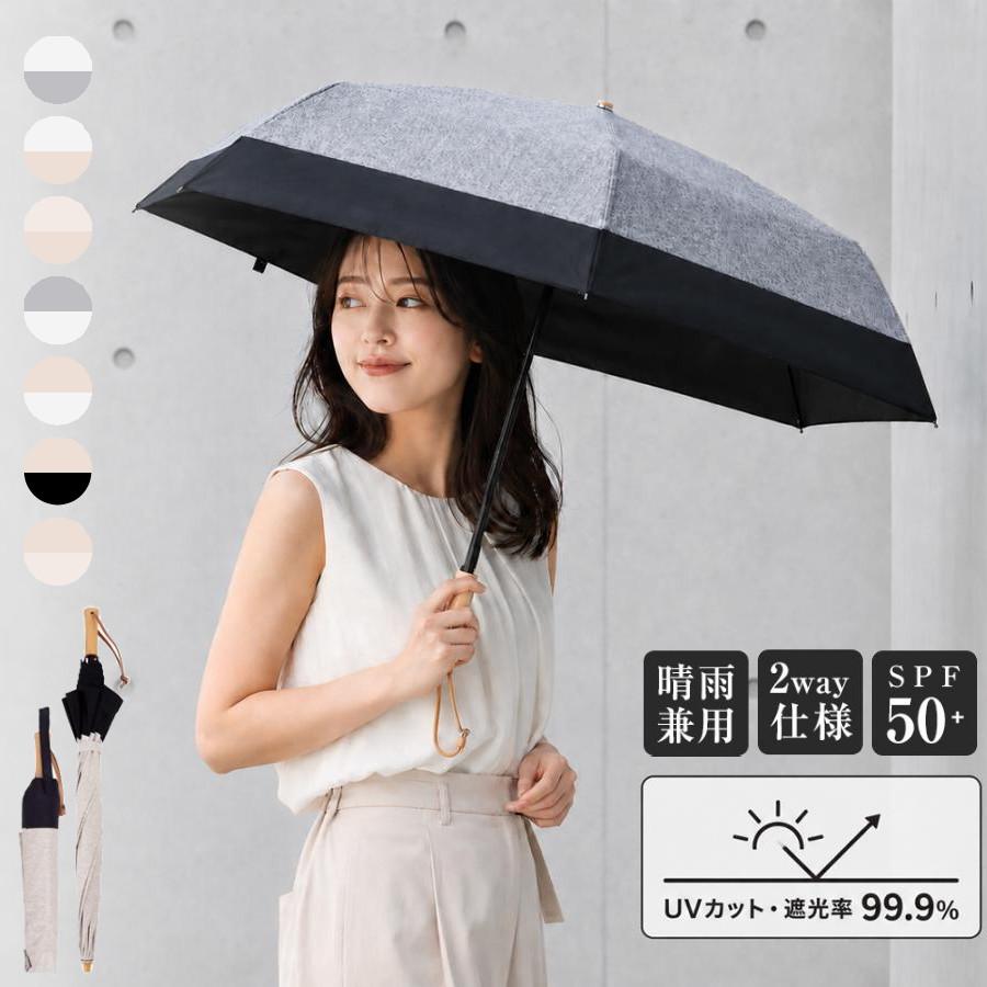 RINRE（リンレ） 特価 日傘 晴雨兼用 二つ折り 2way 遮光率99.9