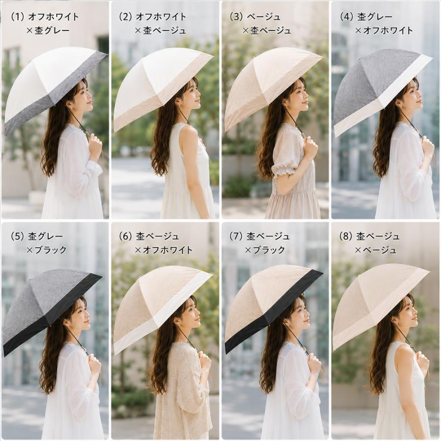 RINRE（リンレ） 特価 日傘 晴雨兼用 二つ折り 2way 遮光率99.9