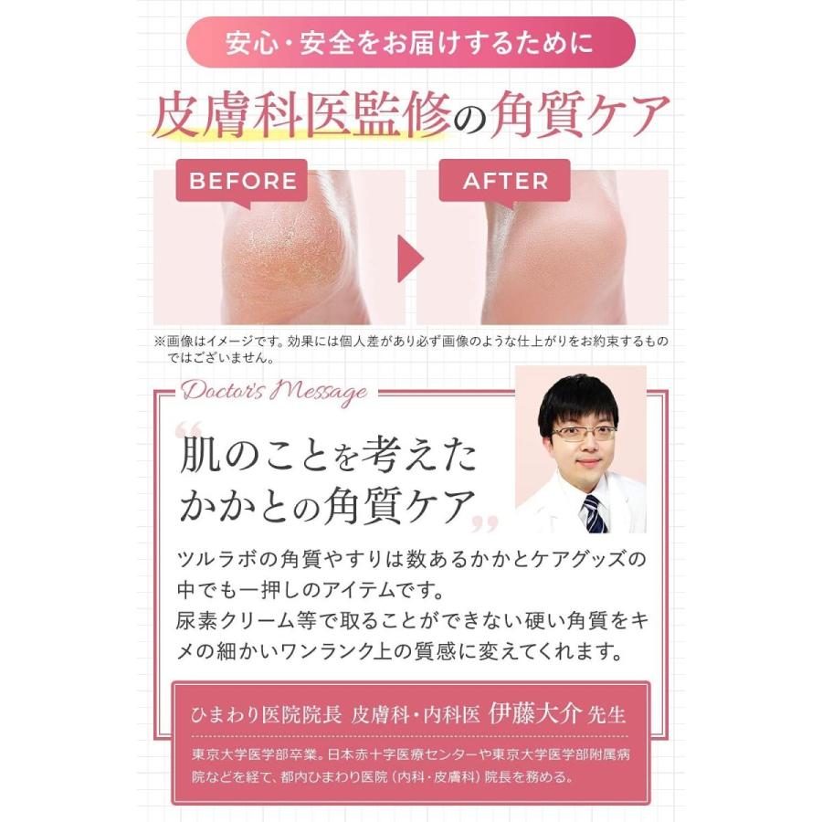 公式サイト ツルラボ つるつる 角質取り 皮膚科医監修 かかと 角質除去 粗 細両面 踵ヤスリ 軽石 自宅で簡単 お手軽 かくしつ 足の裏ケア Columbiatools Com