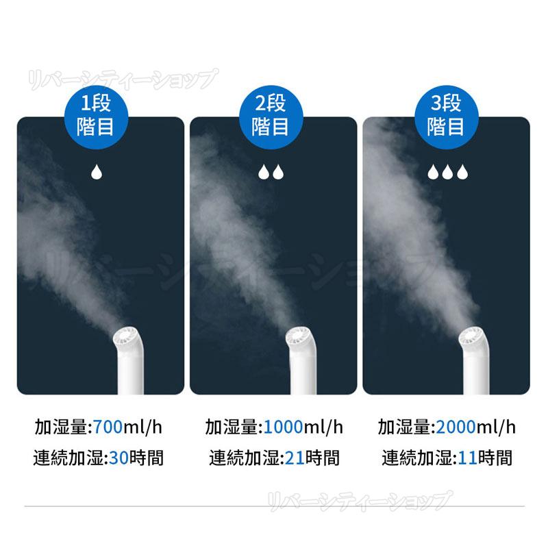 21L業務用&湿度設定】 加湿器 大容量 21L UV除菌 超音波加湿器 21L業務用&湿度設定】 加湿器 大容量 21L UV除菌 超音波加湿器