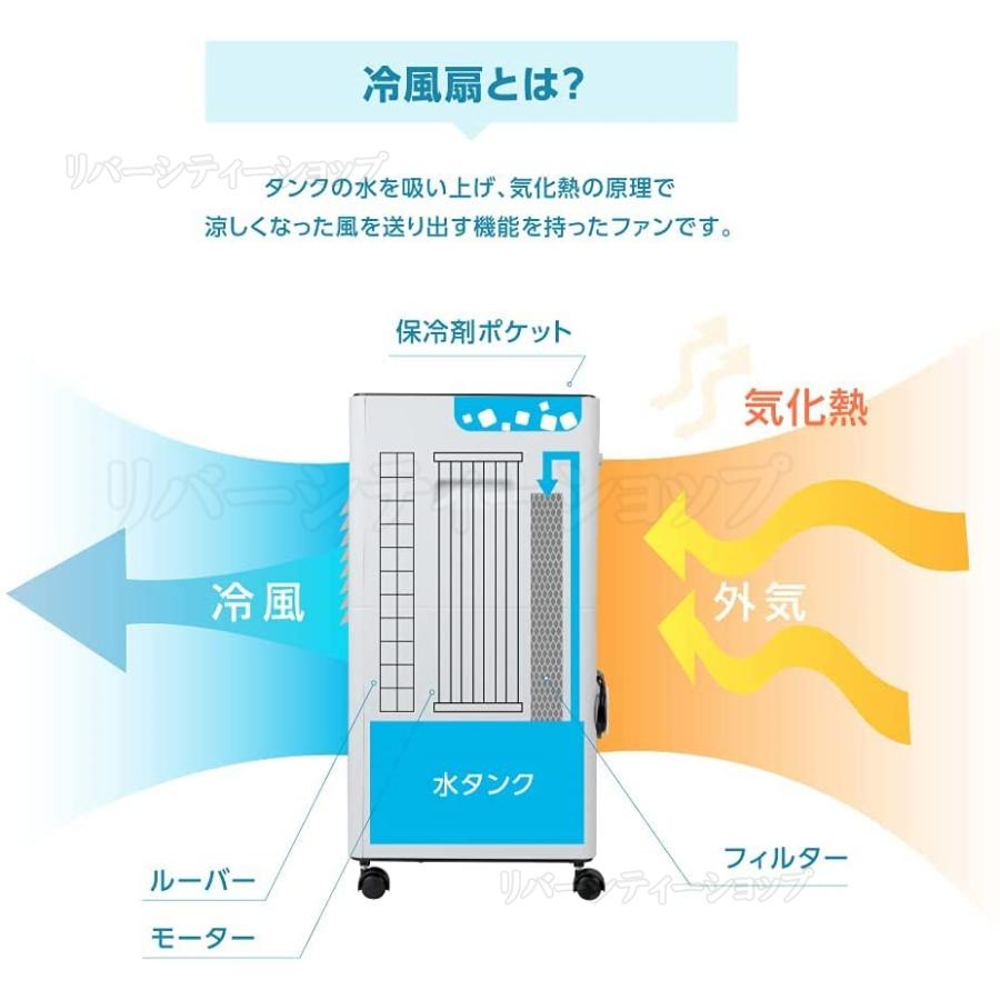 冷風機 冷風扇 冷風扇風機 冷風 扇風機 3段階風量調節 スポットエアコン スポットクーラー 保冷剤 4個付き 大容量6Lタンク 冷風モード 静音 送風 リモコン :hnd-zblfj005:リバーシティーショップ - 通販 - Yahoo!ショッピング 冷風機 冷風扇 冷風扇風機 冷風 扇風機 3段階風量調節 スポットエアコン スポットクーラー 保冷剤 4個付き 大容量6Lタンク 冷風モード 静音 送風 リモコン :hnd-zblfj005:リバーシティーショップ - 通販 - Yahoo!ショッピング