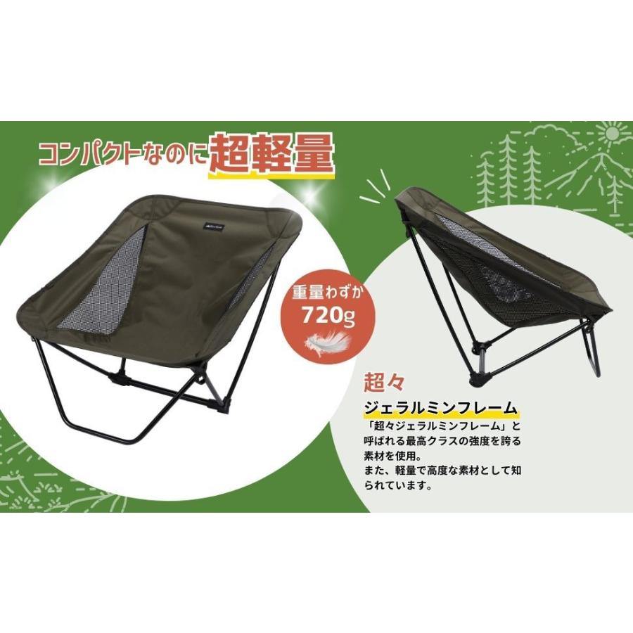 RiveRock (リバロック) アウトドアチェア ローチェア グラウンド