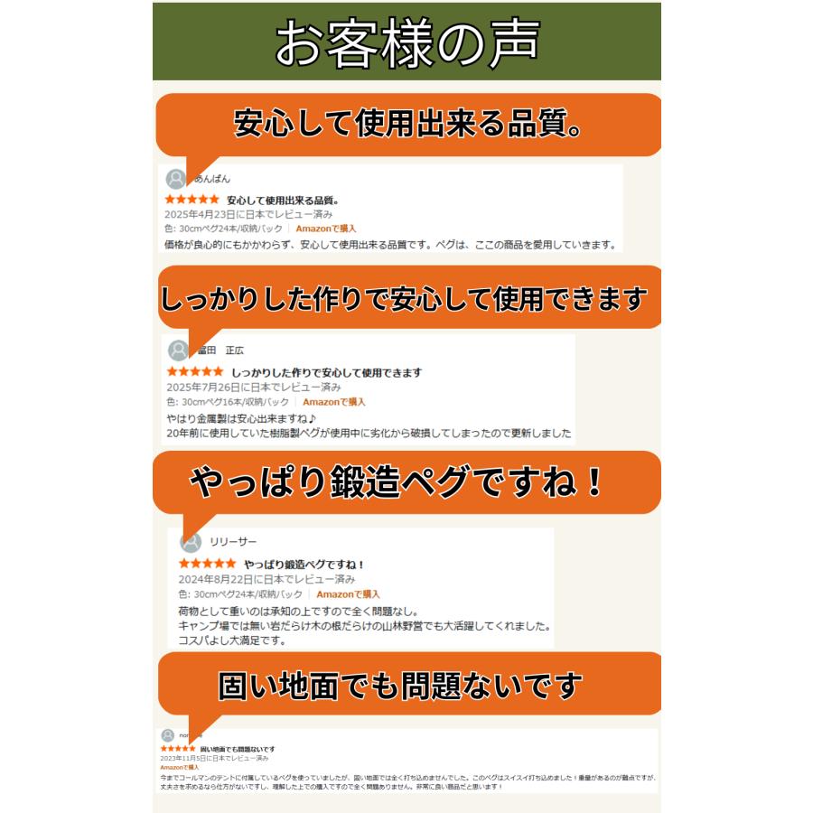 ペグ 25cm 収納バック 安全キャップ 付き 25センチ スチールペグ 反射ロープ 大容量 帆布バッグ ソリッド 12本 16本 24本 鍛造 鋳造 RiveRock リバロック |  | 08