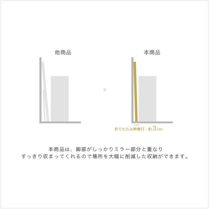 全身鏡 スタンドミラー 全身ミラー 姿見 鏡 ウォールミラー