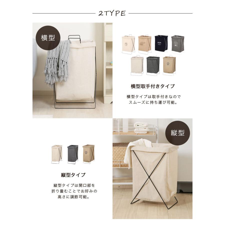 ランドリーボックス ランドリーバスケット 収納 洋服 洗濯 ランドリー