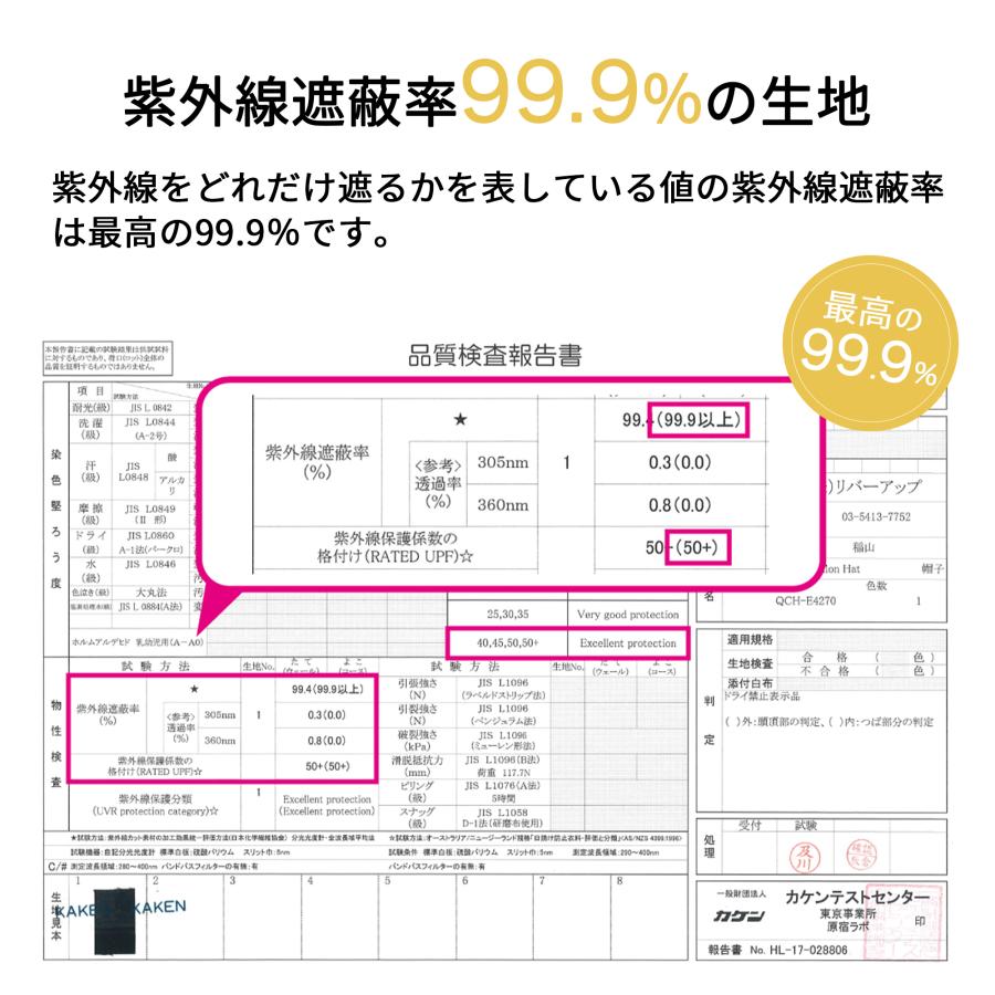 サファリハット 大きいサイズ有り テフロン はっ水 UVカット 99.9% UPF50+ 洗える 帽子 サーフハット レインハット レディース メンズ キッズ Teflon Safari Hat | Basiquenti | 28