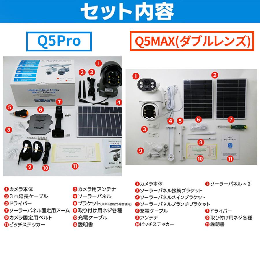 800万画素 4K ソーラーパネル防犯カメラ屋外 監視カメラ 屋外 ワイヤレス WTW 塚本無線 防犯カメラ 180°撮影 4K 800万 屋外 Wi-Fi ソーラー SD