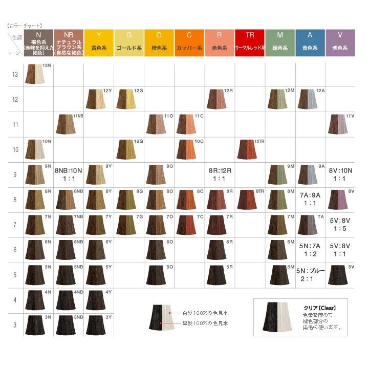 イリヤ クリニティブカラー 80g 定形外郵便可能 : リヴィエールネット