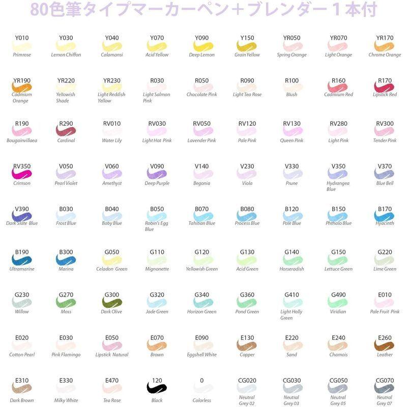 新作人気 Ohuhu 薄色 ブレンダーペン付き 淡い色 基本色 濃淡色 日本の伝統色 マーカーペン イラストマーカー パステルカラー 筆 細字 80色 マーカー Pathwaysfl Org