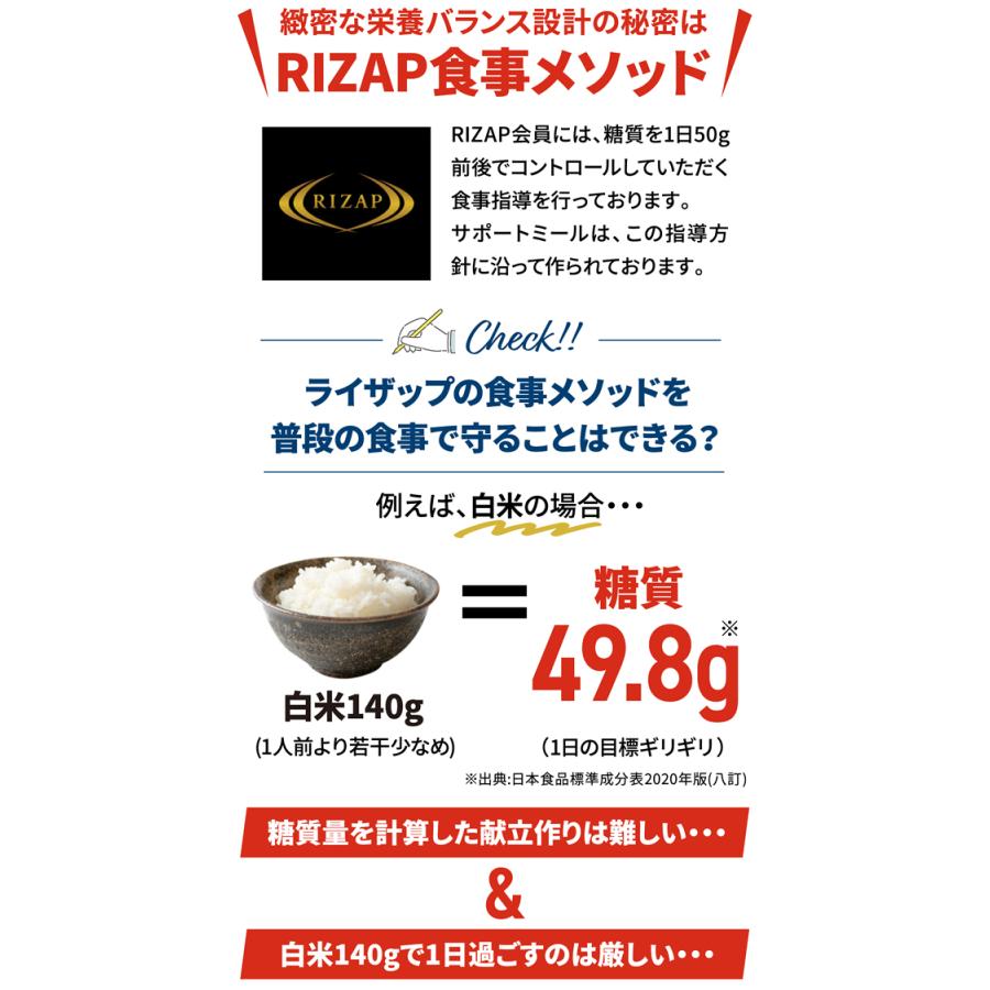 初回500円OFF RIZAP 公式 ダイエット 冷凍弁当 ライザップ サポートミールお試しセット 3食 ダイエット食品 置き換えダイエット食品 低糖質 糖質オフ 低カロリー｜rizap｜07