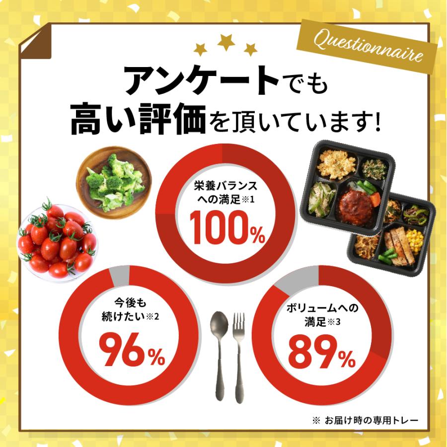 初回500円OFF RIZAP 公式 ダイエット 冷凍弁当 ライザップ サポートミール2週間D ダイエット食品 置き換えダイエット食品 低糖質 糖質オフ 低カロリー 食事｜rizap｜08