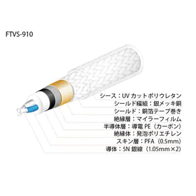 oyaide（オヤイデ） オヤイデ電気NEO 5N純銀プレミアムXLRマイク