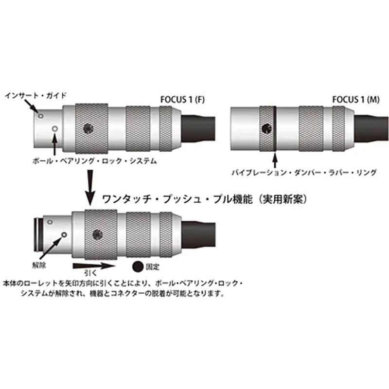 oyaide（オヤイデ） オヤイデ電気NEO 5N純銀プレミアムXLRマイク