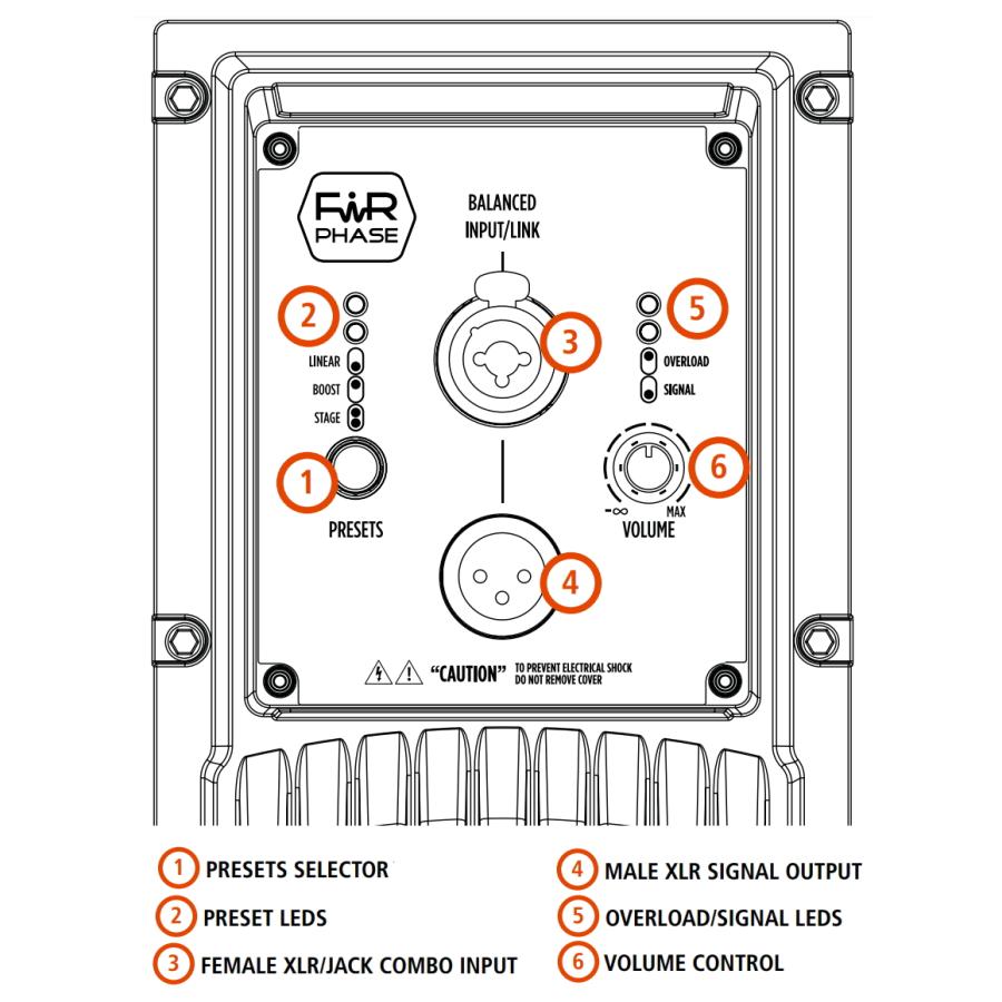 RCF アールシーエフ　ART9シリーズ 2ウェイ 10インチパワードスピーカー　ART910-Aの画像