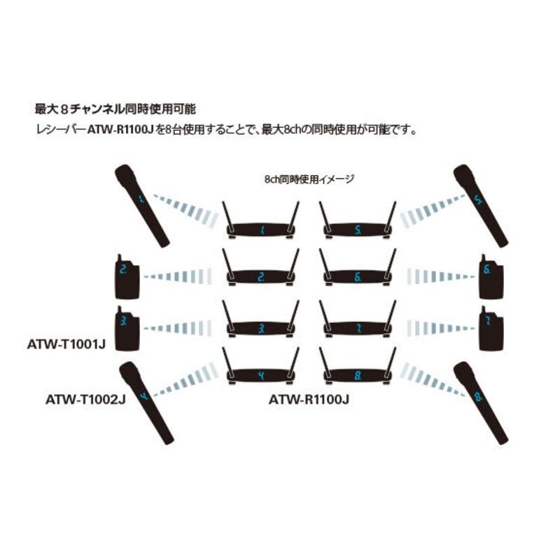 audio-technica ATW-1101トランスミッターワイヤレスシステム ATW-1101｜マイクロホン：ワイヤレスシステム｜オーディオテクニカ