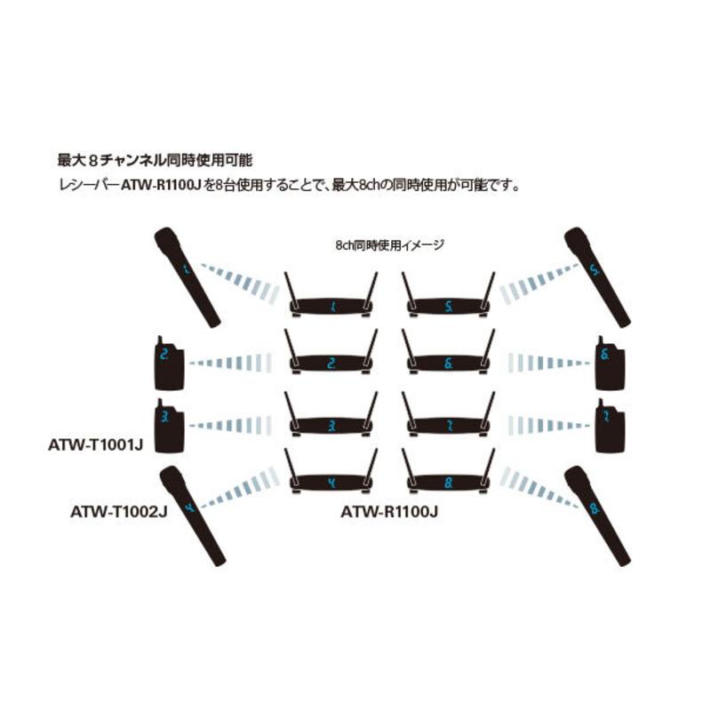 オーディオテクニカ（audio-technica） audiotechnica/オーディオ