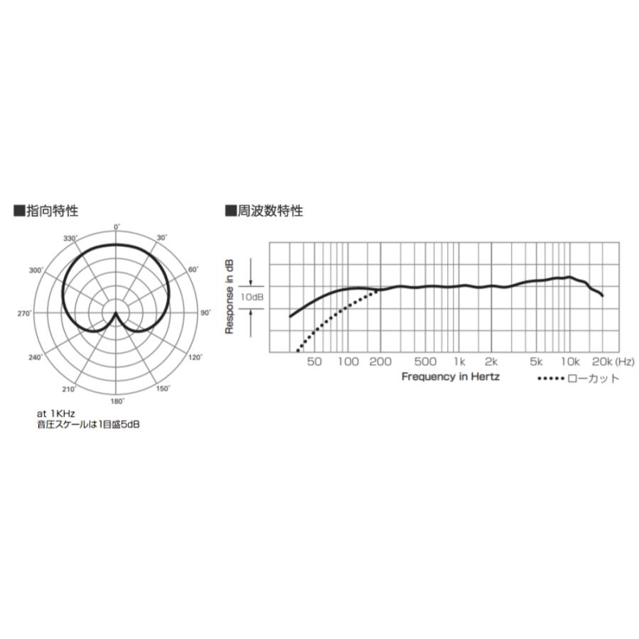 audio-technica /オーディオテクニカ ATM35 インストルメントマイクロホンの画像