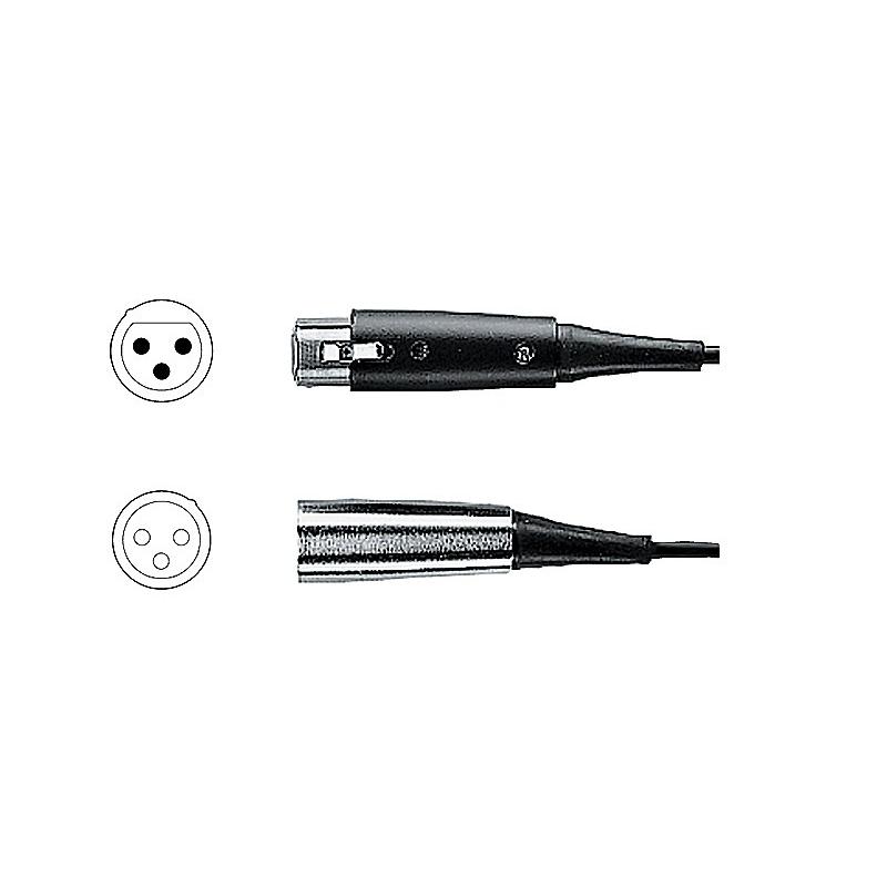 SHURE（シュア） マイクケーブル7.5m XLR3ピン/メス（ブラック）→XLR3