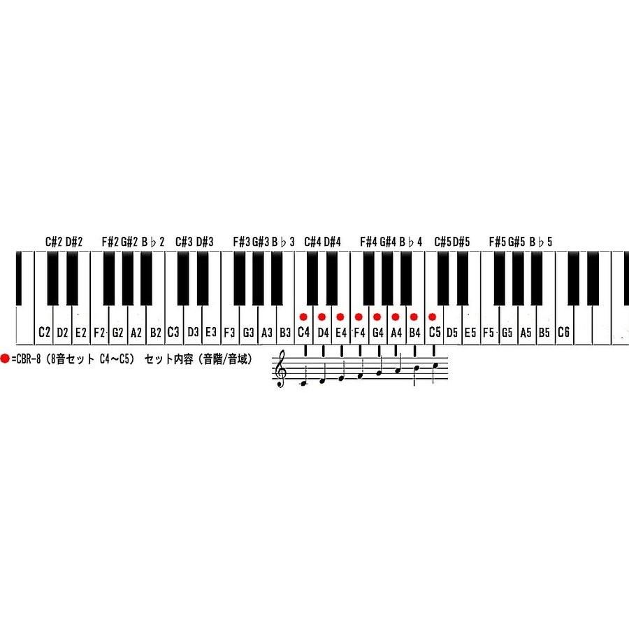 ゼンオン/全音 ミュージックベル カラータッチ式タイプ 8音セット CBR-8Tの画像