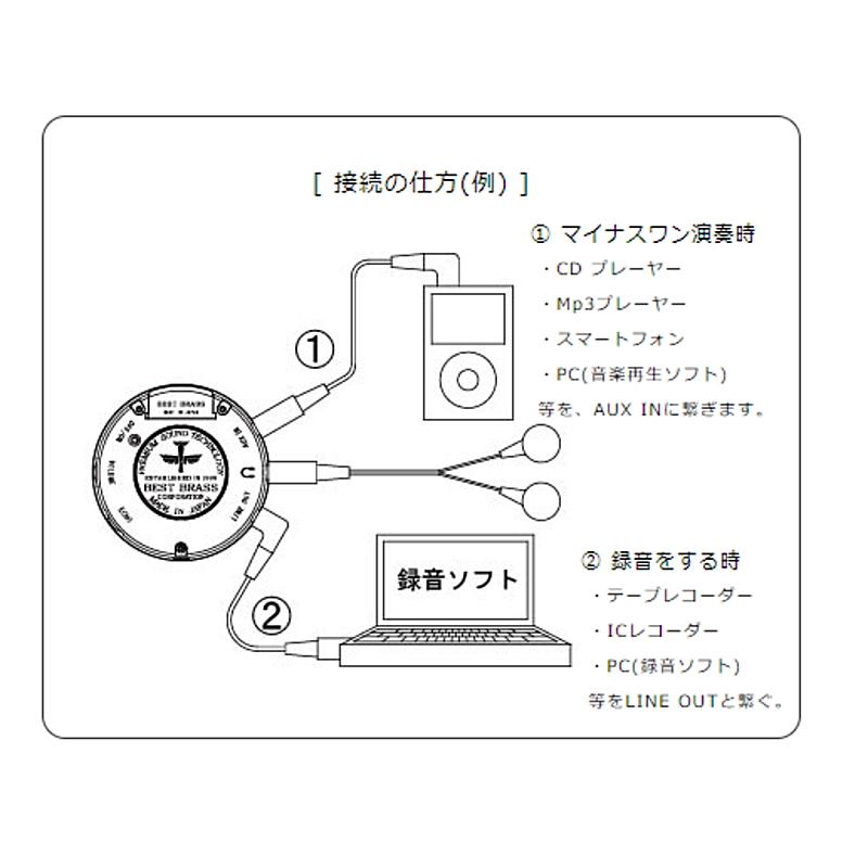 ベストブラス e-BrassIII フレンチホルン用消音ミュート EB3-FHR