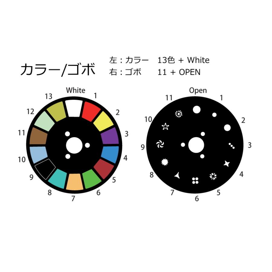 E-LITE ビームタイプ小型ムービングライト EL5 BEAM : RIZING - 通販