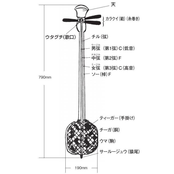 ゼンオン　三線関連商品　弦　　 |  | 01