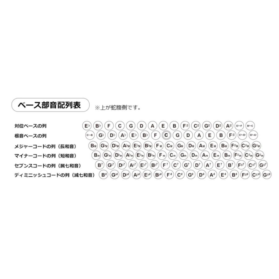 TOMBO 独奏用ピアノ式アコーディオン 37鍵/96ベース パッションレッドパール GT-96 Grandaileの画像