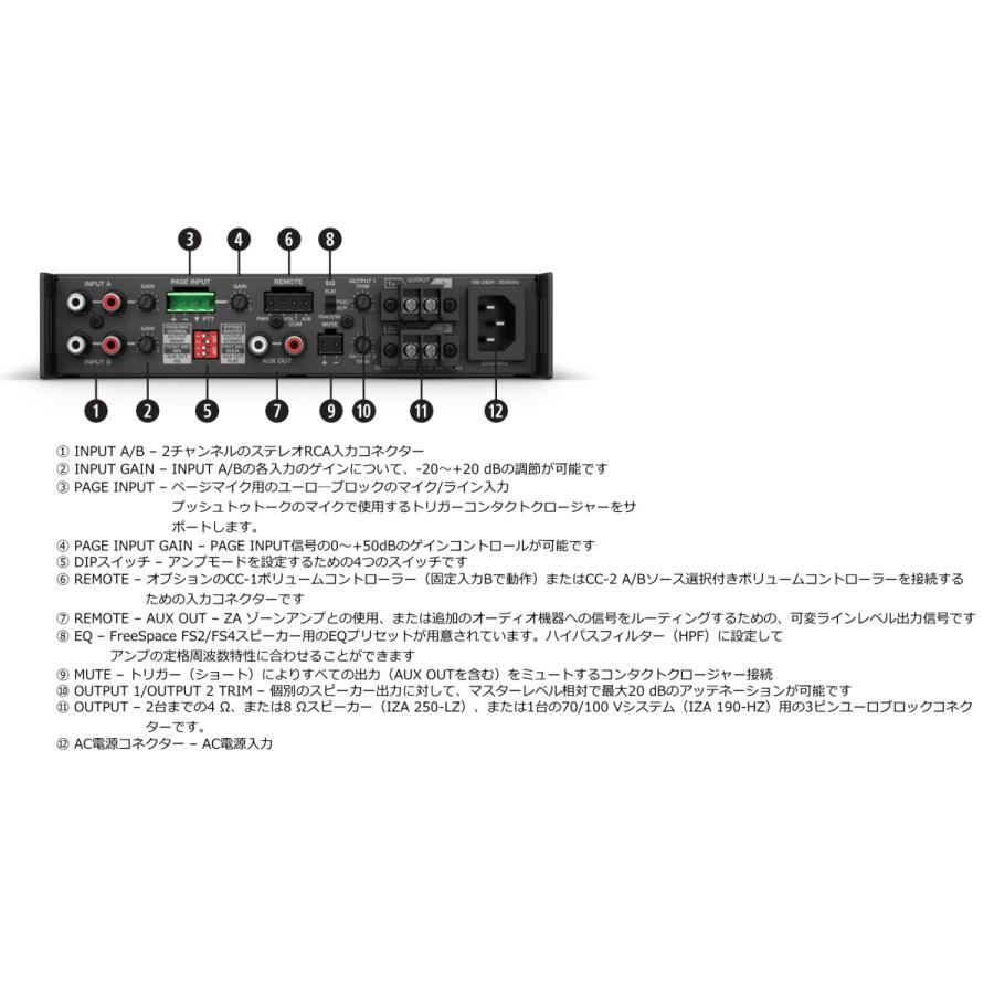 BOSE/ボーズ　商業空間用ローインピーダンス・パワーアンプ　 IZA250-LZ V2｜rizing｜04