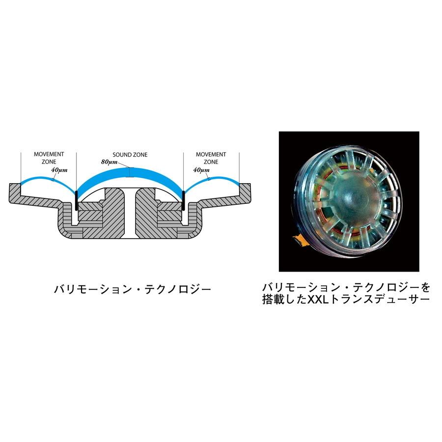 AKG 明けひろげ大気圏型受話器 K702-Y3