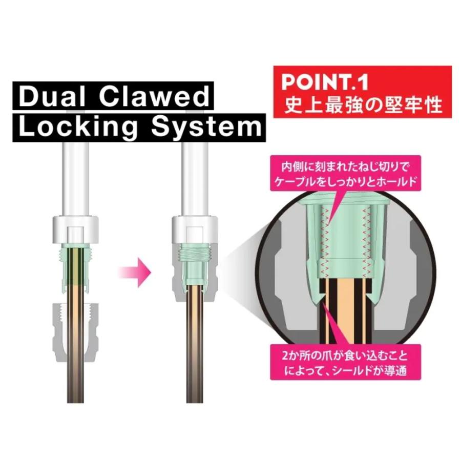 オヤイデ電気/OYAIDE　NEO　ソルダーレスケーブルキット　L6+ | oyaide | 05