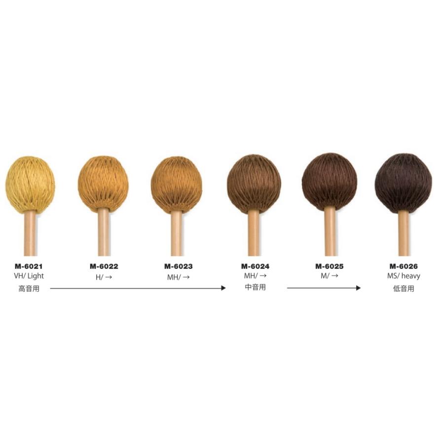 PlayWood/プレイウッド 加藤訓子モデル マリンバ用キーボードマレット