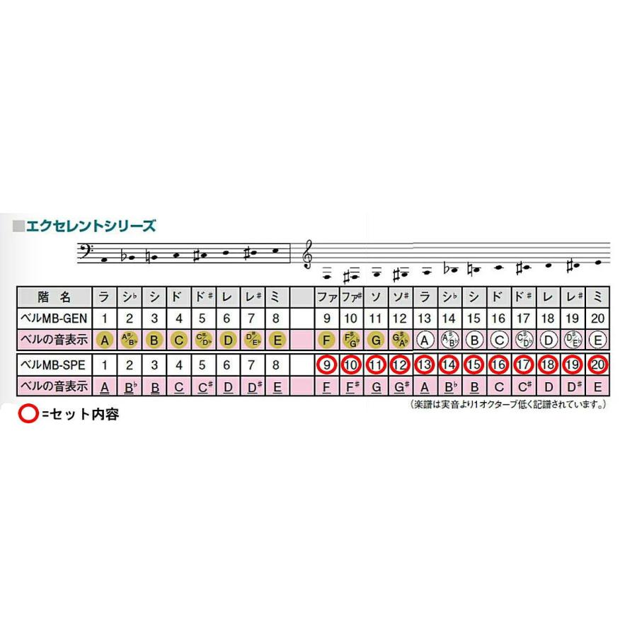 ゼンオン/全音 ミュージックベル・スーパーエクセレント 12音セット MB-SPE-12の画像