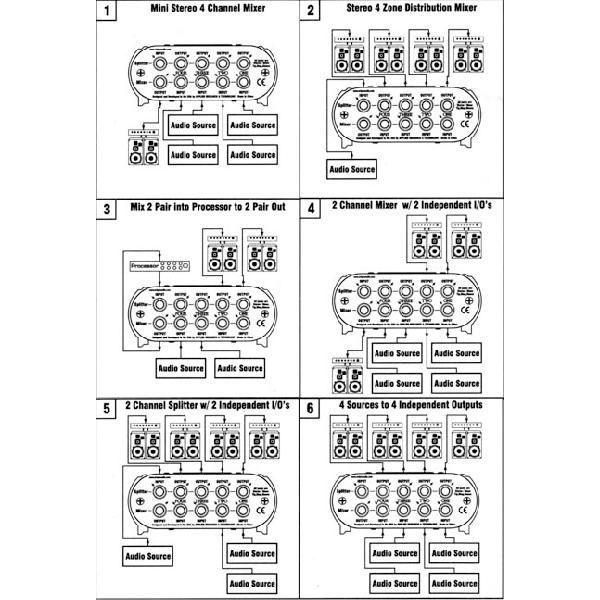 ART　4ch パッシブ・スプリッター／ミキサー  SPLIT Mix 4 |  | 02