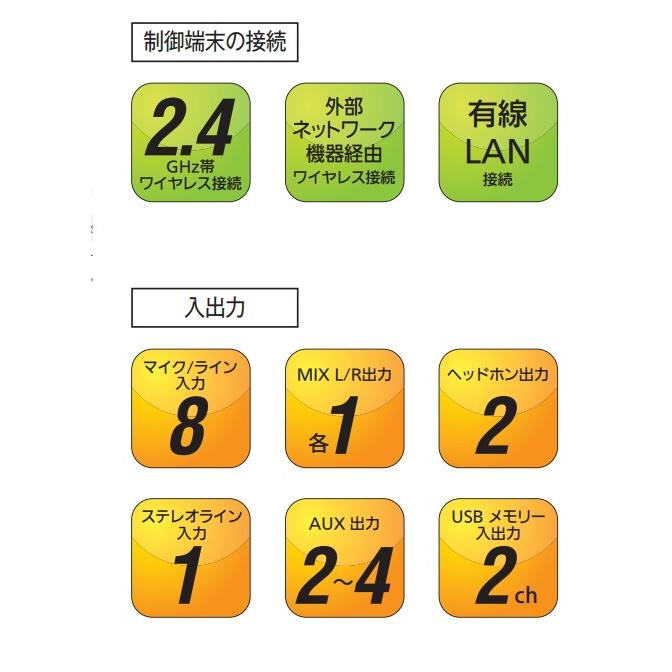 Soundcraft/サウンドクラフト コンパクト リモートコントロール 